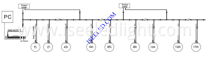 RGB LED Ball DMX512 Programmable